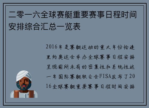 二零一六全球赛艇重要赛事日程时间安排综合汇总一览表